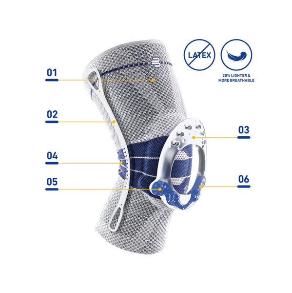 New Bauerfeind Genutrain medical knee brace