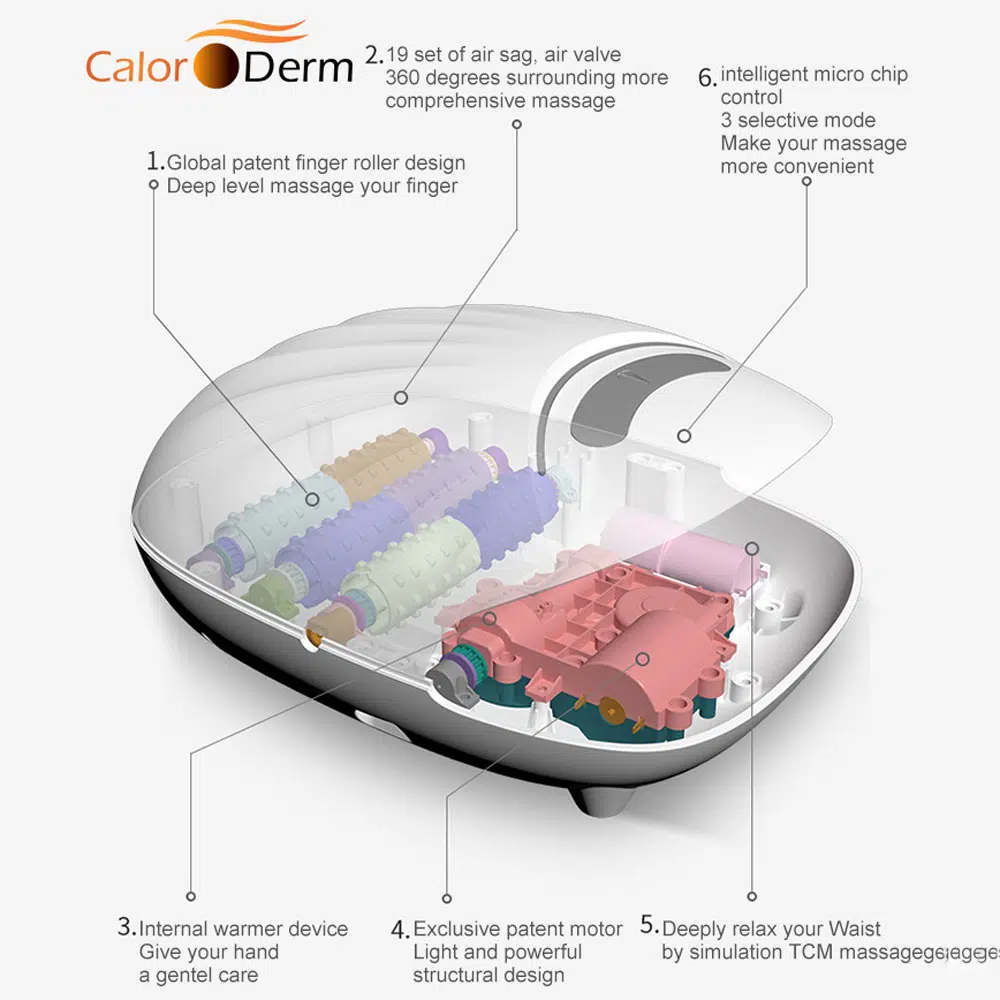 CalorDerm Professional Hand Palm Massager with Heat