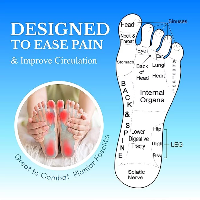 Foot Log helps ease foot pain