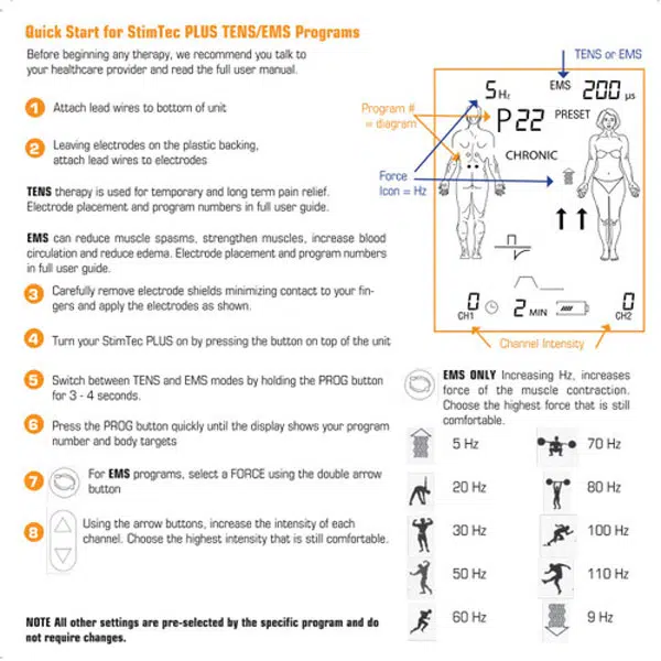 StimTec Plus TENS and EMS Unit Quick Start Guide